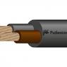 Кабель КГ-ХЛ 2х4 380/660-3 (м) Рыбинсккабель 720590
