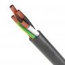 Кабель TOKOV ELECTRIC КГтп-ХЛ 3х70+1х25 (PE) 380/660-2 (м) 00-00027219