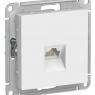 Розетка компьютерная AtlasDesign RJ45 кат.6A механизм лотос SE ATN001386